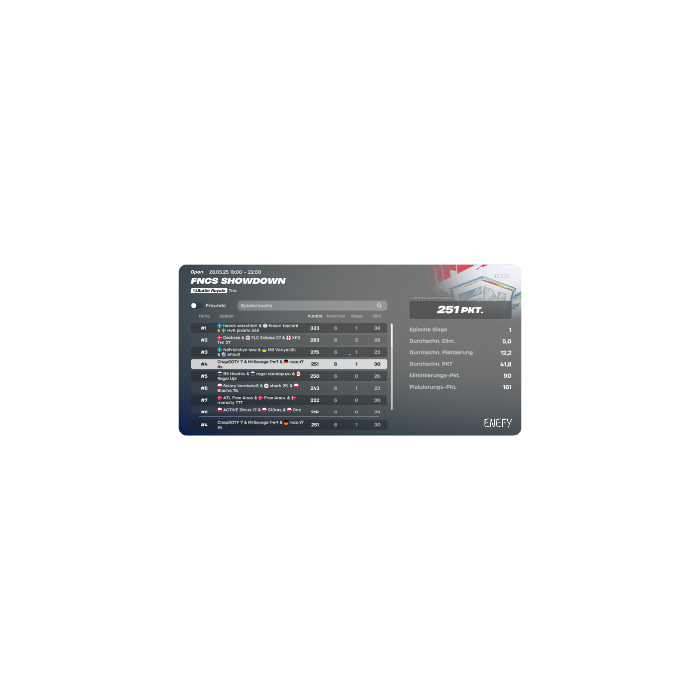 Customizable Mousepad